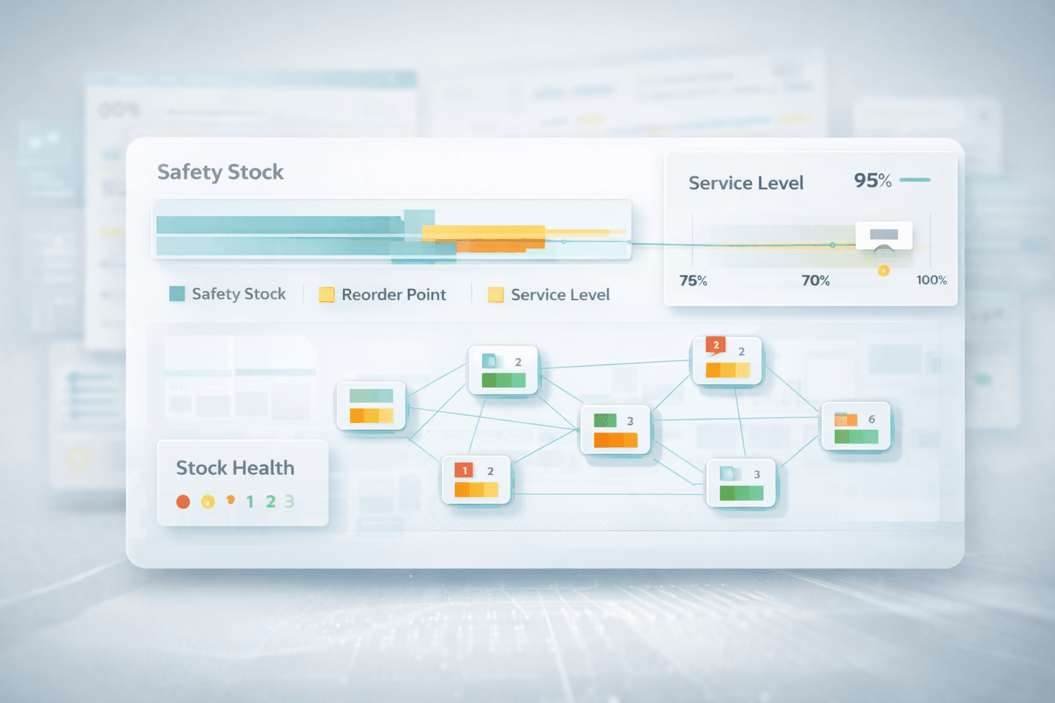 Futuristic inventory optimisation ai interface