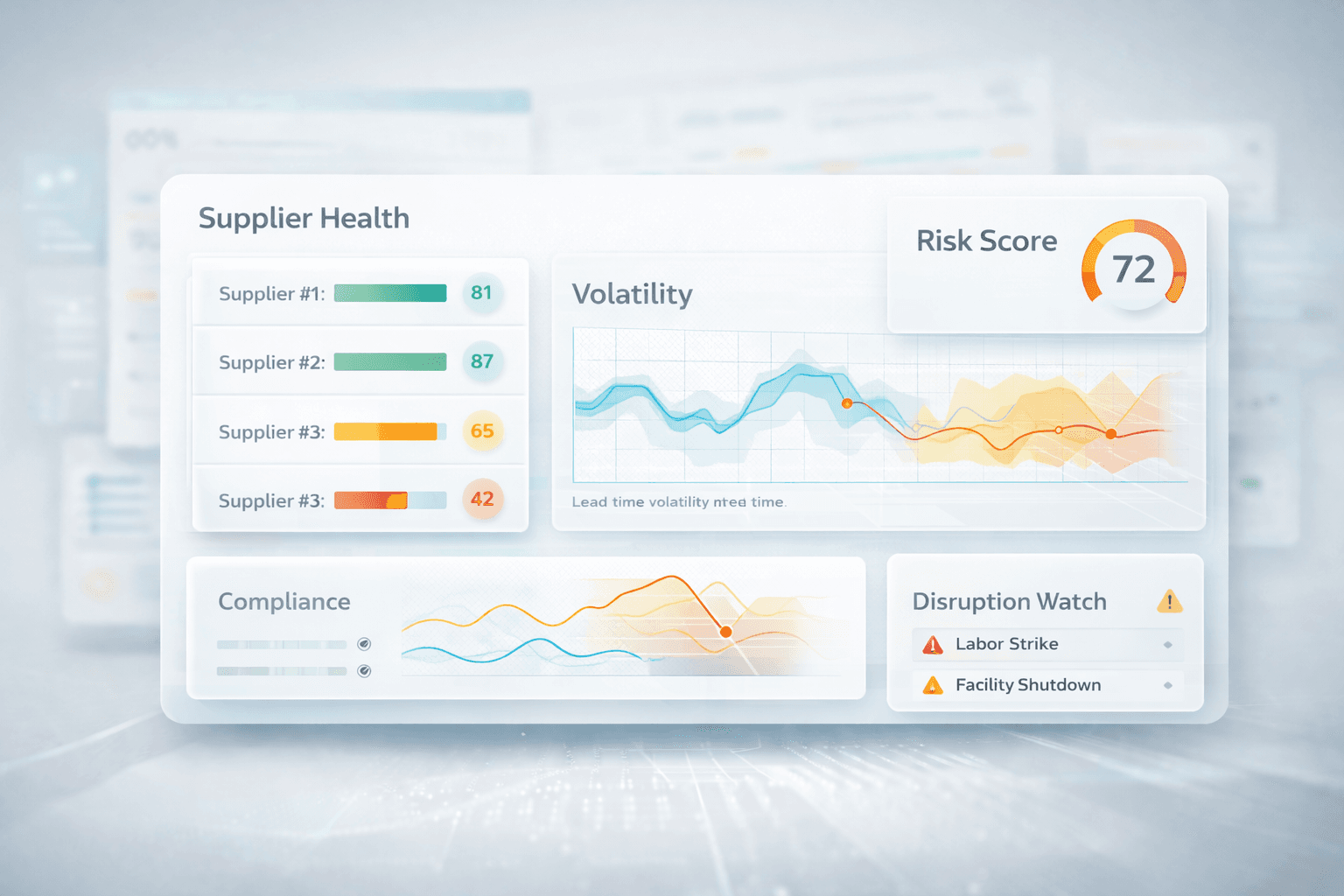 Futuristic supplier risk intelligence interface
